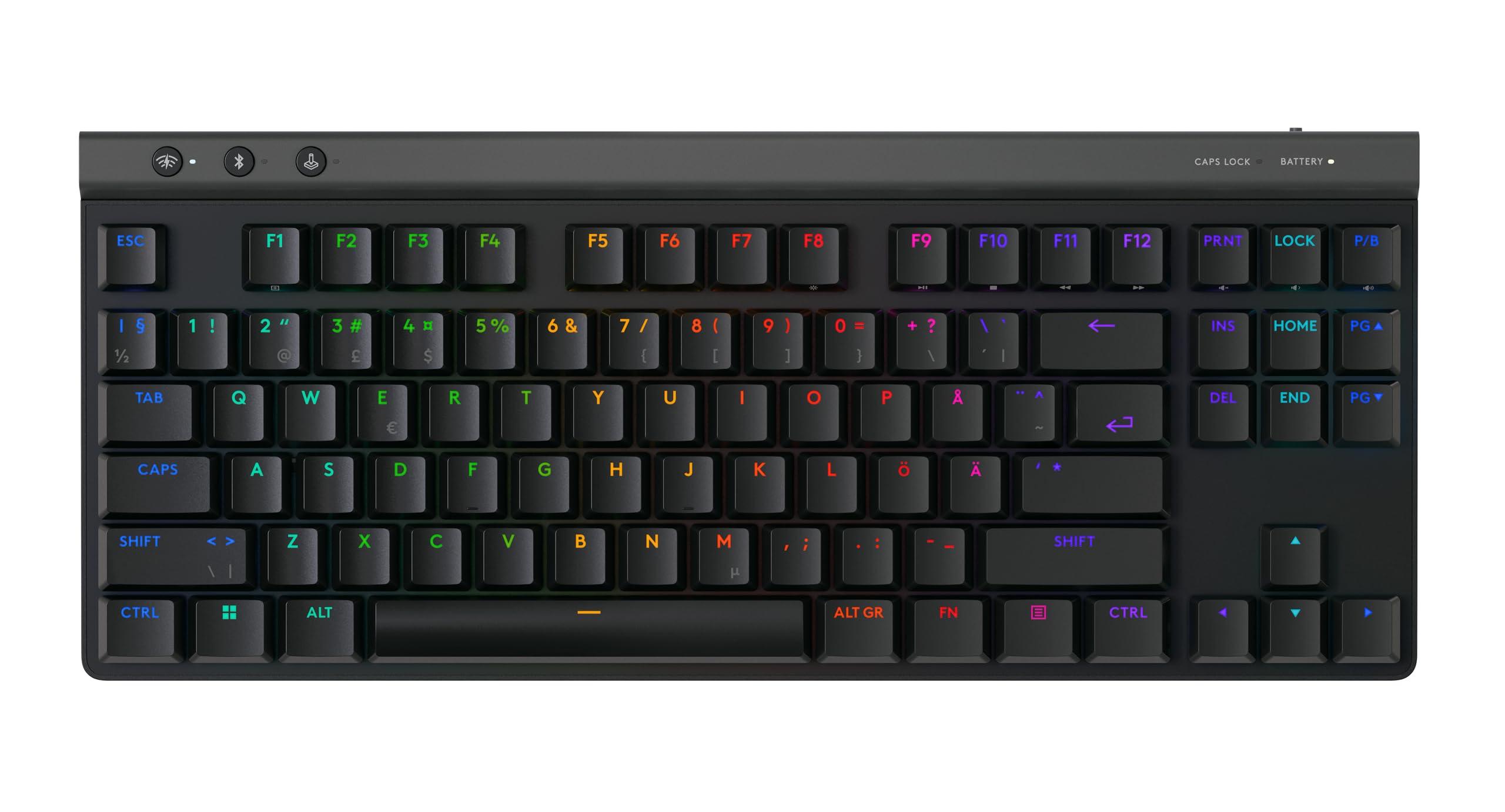 logitech-g-g515-tkl-tastiera-cablata-pan-nordic-blu-tattile-nero
