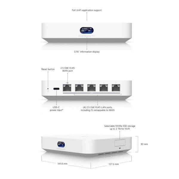 ubiquiti-ucg-max-ns