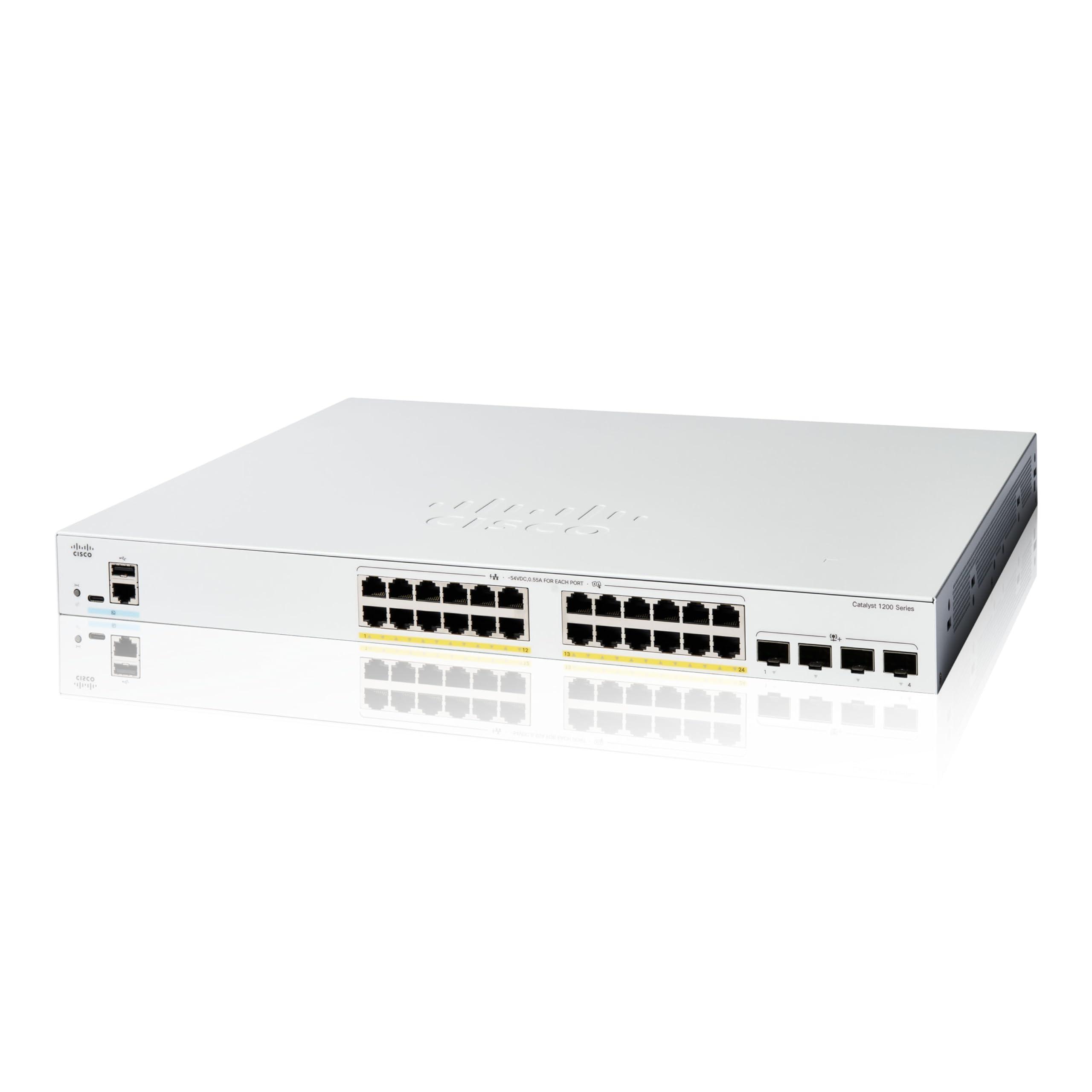 cisco-c1200-24fp-4x