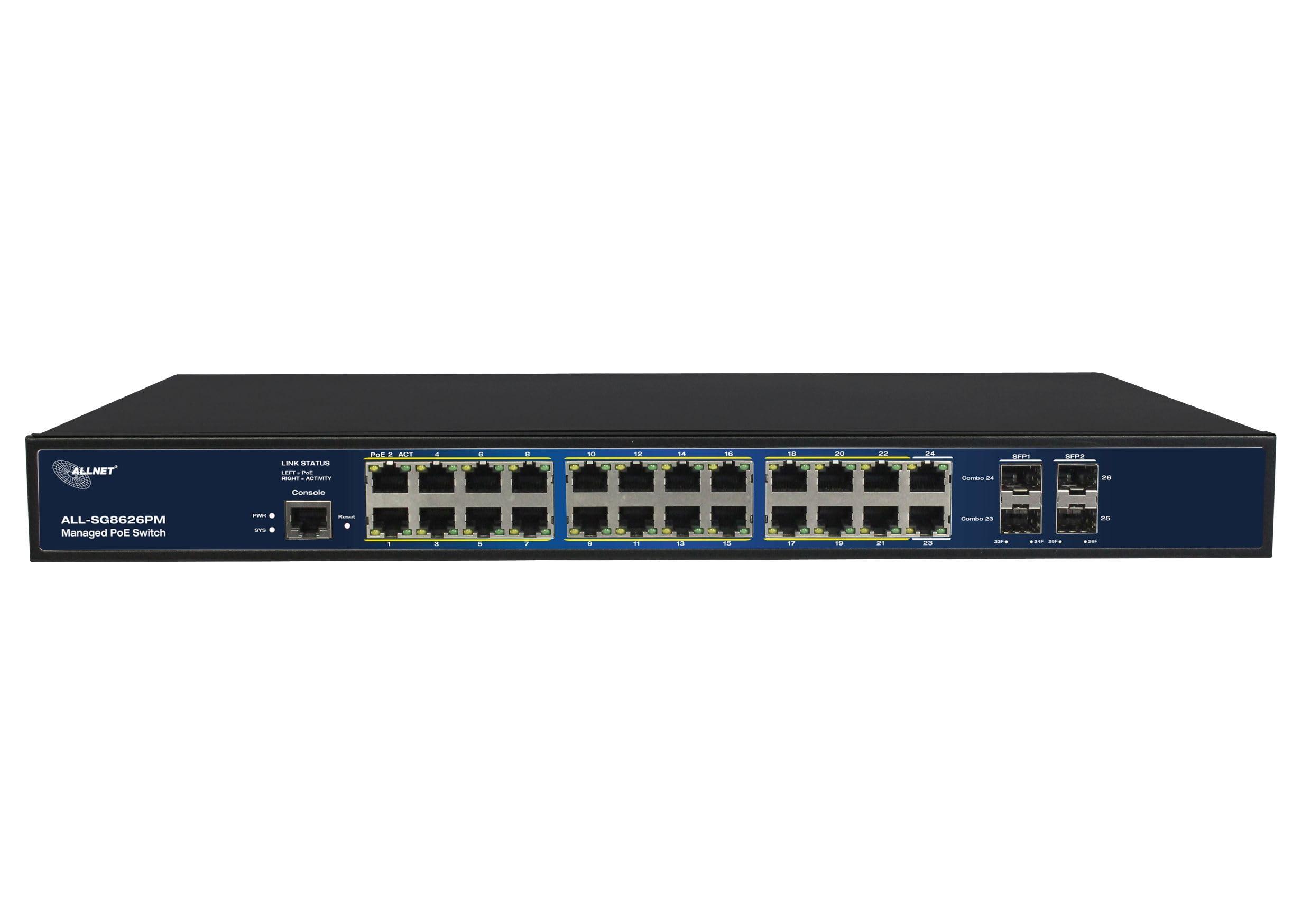allnet-24-4p-all-sg8626pm-poe-m