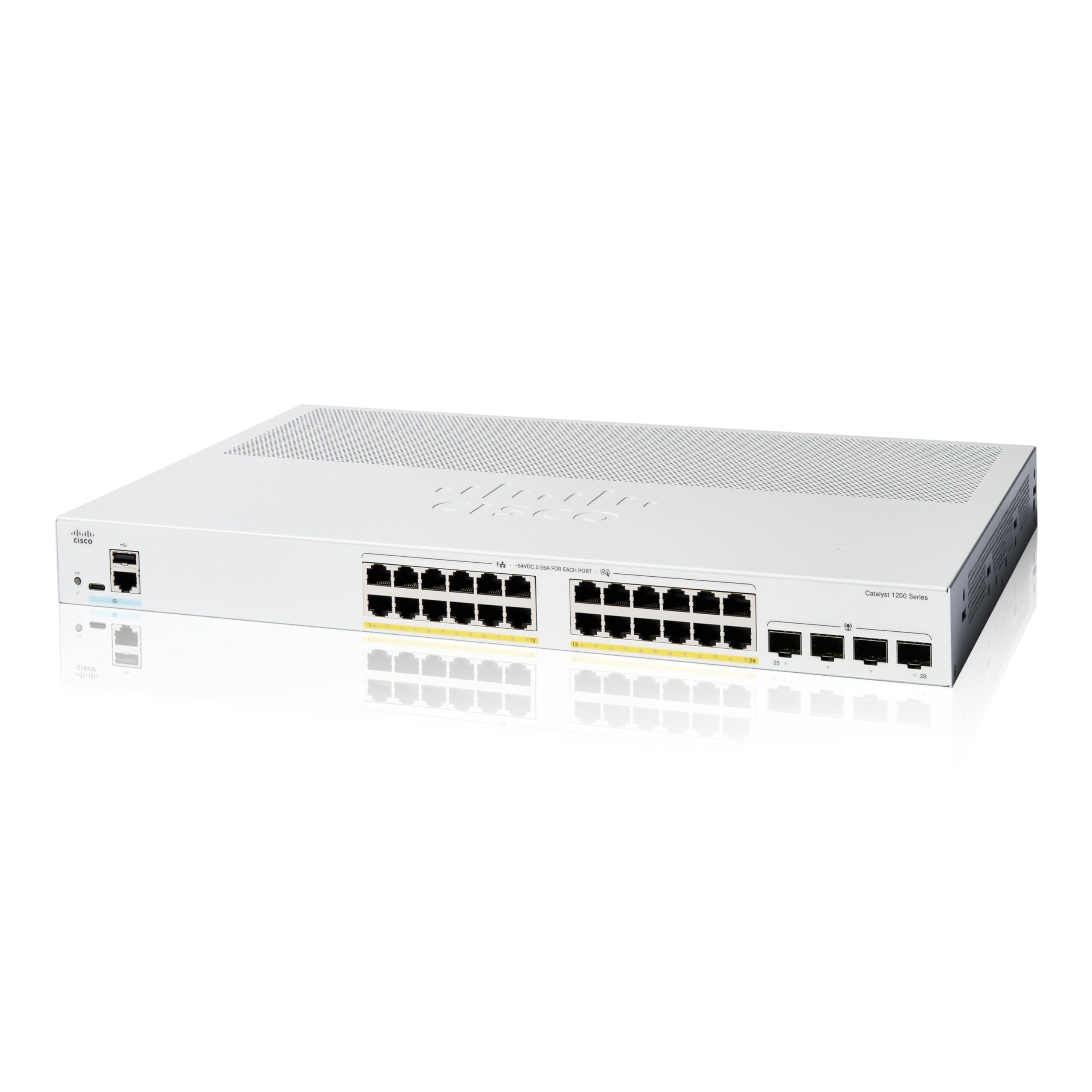 cisco-c1200-24p-4g