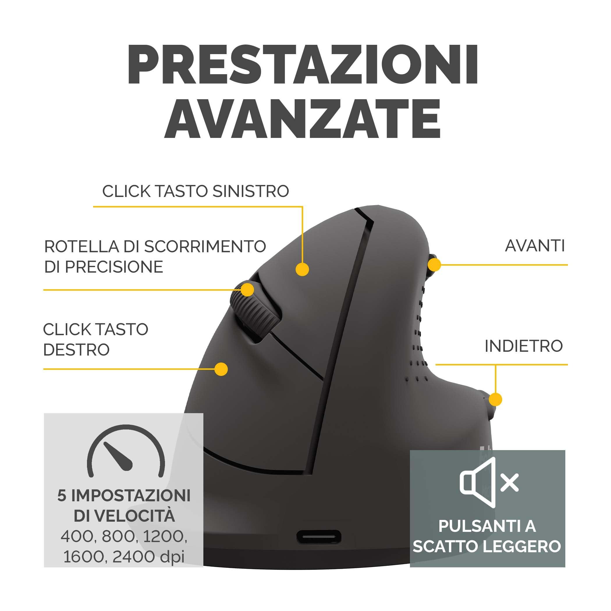 fellowes-breyta-plus-mouse-verticale-ergonomico-taglia-s-per-destri-bluetooth-ricevitore-usb-o-cavo-materiali-riciclati-protezione-microban-batteria-ricaricabile