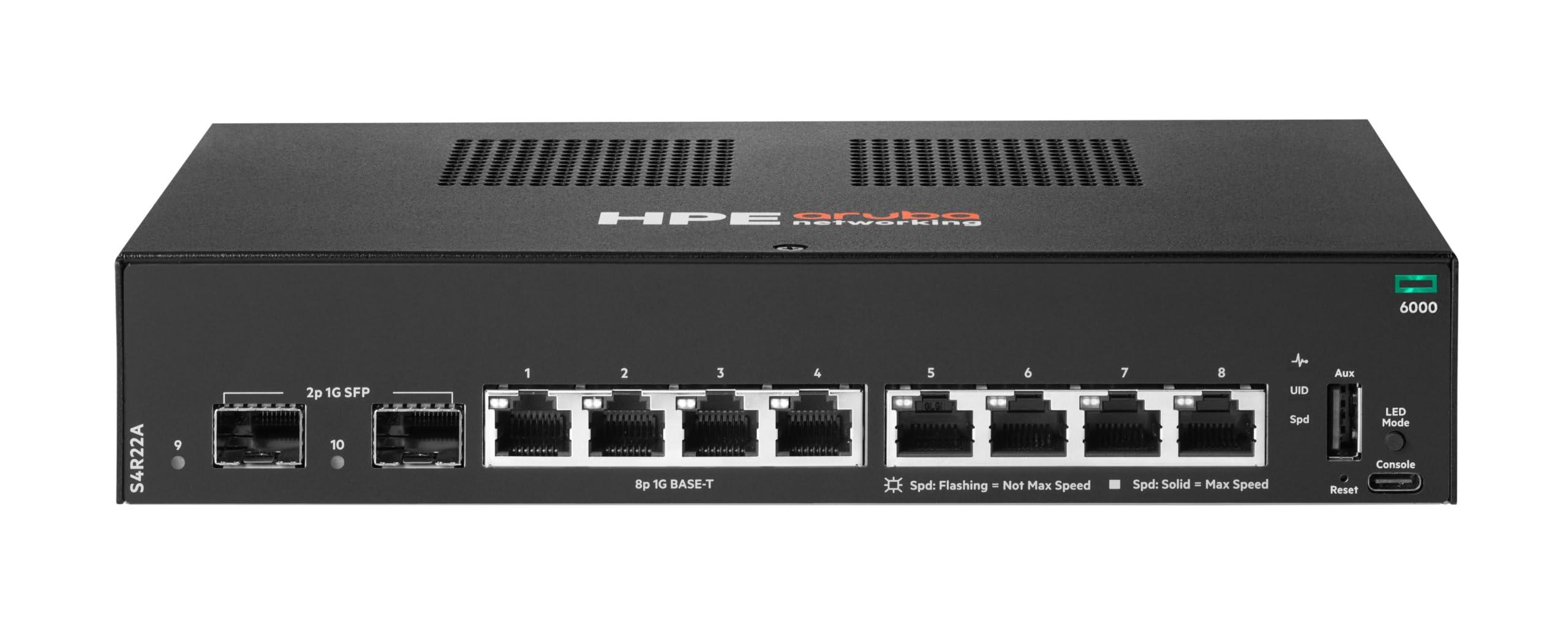 hpe-anw-6000-8g-2f-sw-stock-s4r22a